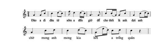 Vai trò của từ đệm trong dân ca đối đáp nam, nữ người Việt