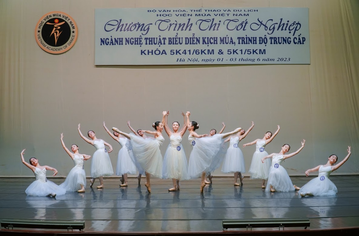 Múa hiện đại và múa đương đại