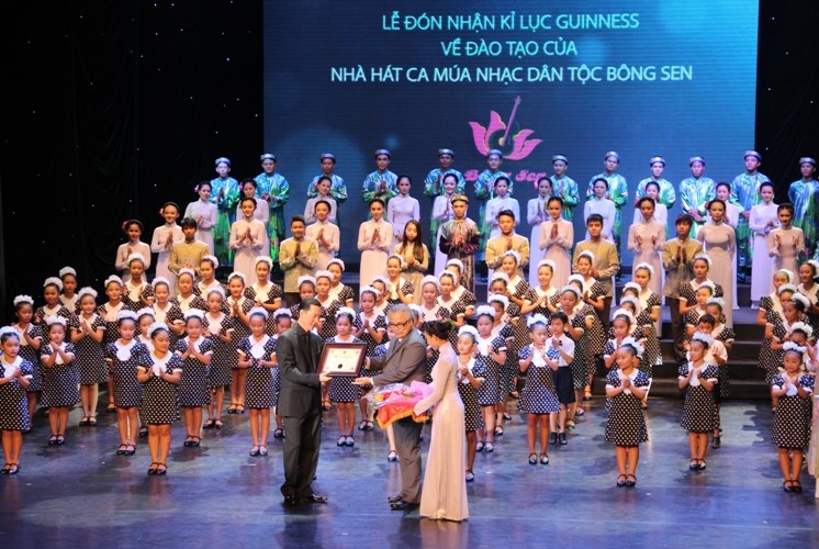 Nguồn lực nhân lực ngành Công nghiệp âm nhạc ở Thành phố Hồ Chí Minh