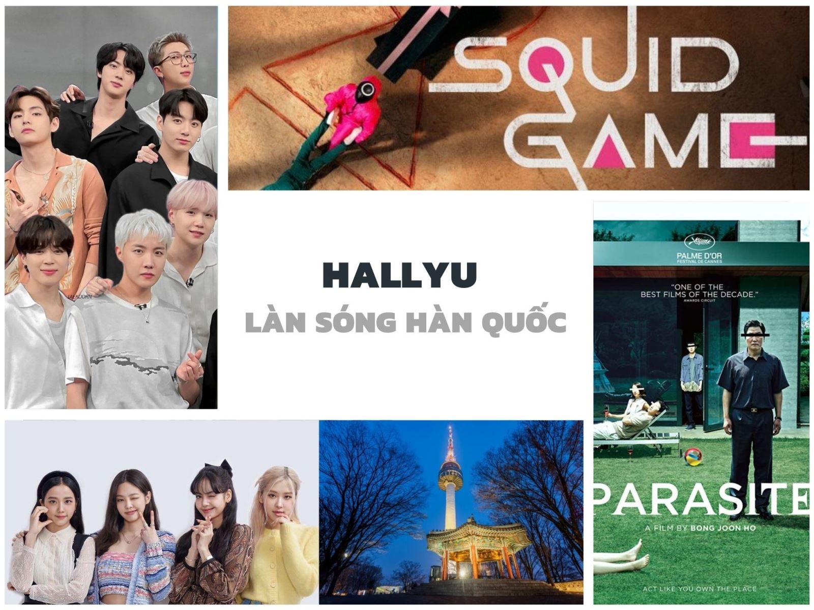 Ảnh hưởng của Hàn lưu đến đời sống văn hóa của sinh viên hiện nay (Nghiên cứu khảo sát tại Thành phố Hồ Chí Minh)